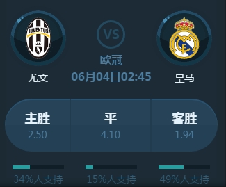 名的
